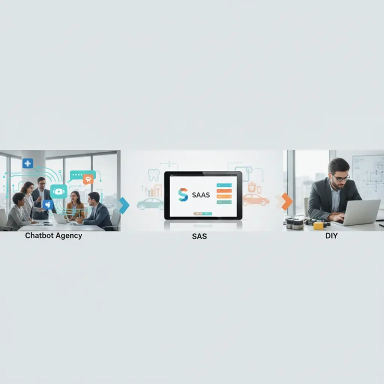 Agencia de chatbots vs SaaS vs DIY: qué elegir - agencia de chatbots